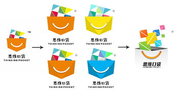 智慧萌芽 教育科技公司Logo设计如何锚定智力开发价值